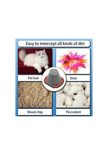 Black+decker 20v Max Powerconnect El Tipi Süpürge Modelleri Bchv001c1, Bchv001b İçin N900287 Hepa Filtresi