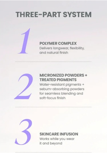 Wonderskin Hyper-bond Serum Fondöten Likit Afterglow