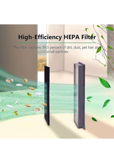 Fosenze Ecovacs Deebot T8/t9/ozmo 920/950/n8 Serisi İçin 6'lı Filtre Seti + Temizlik Fırçası - Dayanıklı Plastiği, Kolay Değiştirme, Temizlik Performansını Artırır Çok Renkli