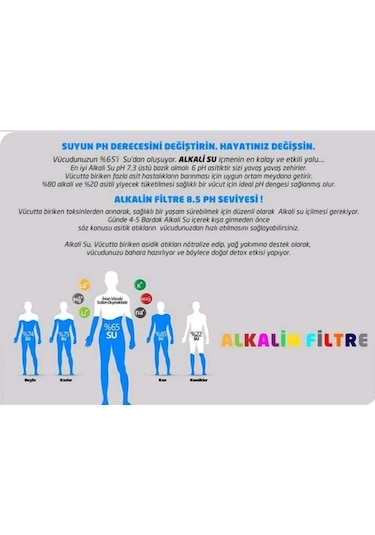 Conax Alkali-Mineral-Detox 3'lü Filtre Seti