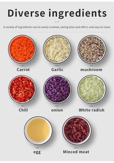 Meyve Öğütücüler İçin Çok Fonksiyonlu Sebze Kesici Kıyma Manuel Sarımsak Et Kırıcı Mutfak Aksesuarları Shredders & Amp Dilimleyiciler Mavi, 12x9.5cm Antrasit