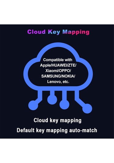 Ximistore9 M1 Pro Taşınabilir Bluetooth 5.0 Oyun Klavyesi Ve Adaptör, Android/ios Uyumlu, Tek Elle Kullanım, Telefon Tutucu İçerir Siyah