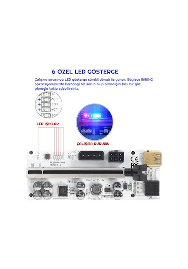 Zauss Riser V010-X 8 Kapasitörlü Yükseltici PCI-E X1 to X16 Mining