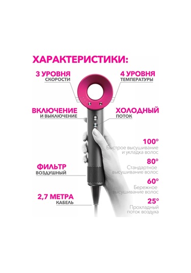 Help Salon Profesyonel Saç Kurutma Makinesi 101893160