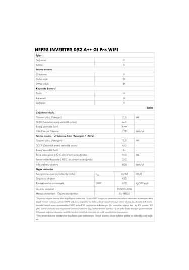 Vestel Nefes Inverter 092 GI Pro 9000 BTU Wi-Fi Duvar Tipi Klima