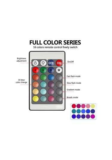 Suofeng E27 Rgb+w Led Ampul 15w/a80: Uzaktan Kumandalı, Işığın Yoğunluğu Ve Renk Ayarı, Hafıza Özelliği, Enerji Tasarruflu Çok Renkli