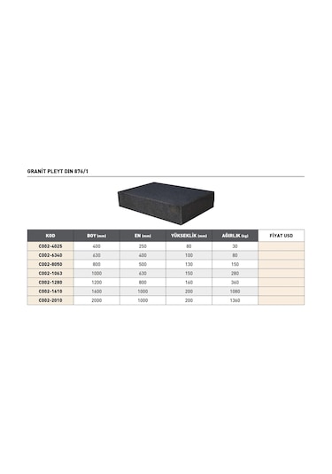 Fett 630x400x100mm Pld Dın876/1 Granit Pleyt