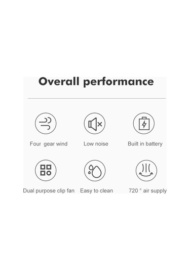 Springsun Klipsli & Masaüstü Fan 4000mah Usb Şarj 720 Döner, 4 Hız Seviyesi Sessiz Ev/ofis/yurt Beyaz