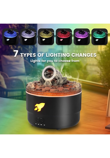 Geeksen Masaüstü Aromaterapi Nemlendirici: 2 Sprey Modu, Zamanlama Ve 7 Renkli Led Işık Fonksiyonu İle Ev Ve Ofis İçin Konfor Ortamı Oluşturucu