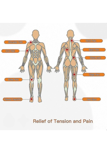 Maiyame Dış Yüklü Silikon Masaj Aleti - Kas Ağrısı, Myofascial Serbestleşme Ve Stres Azaltımı İçin Çok Yüzeyli Sıçrama Çubuğu Çok Renkli