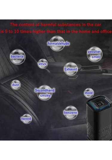 Magideal Hava Temizleyici Hava İyonlaştırıcı Purify Air