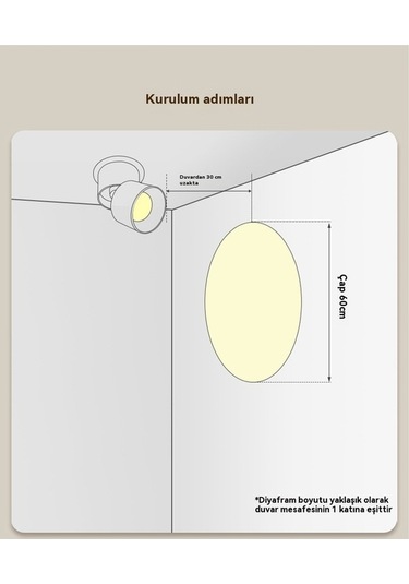 Didadodo Ortam Işığı Tepe Spot Işığı Yüzeye Monte Model, Modüler Beyaz