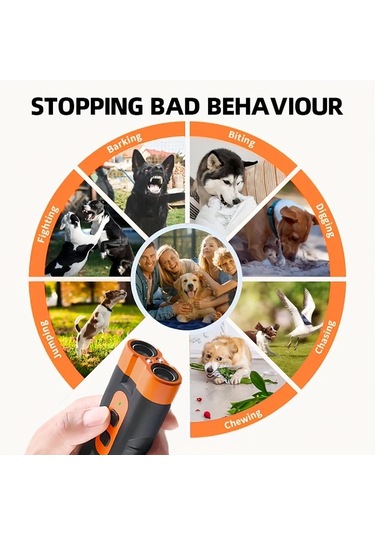 Willowhaven Siyah Çift Sesli Köpek Kovucu Led Işıklı Şarj Edilebilir Uzun Menzil