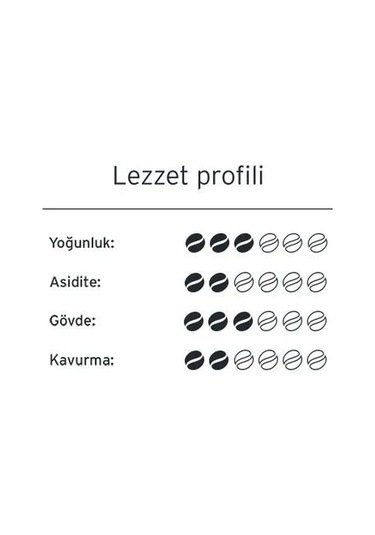 Tchibo Privat Latin Grande Filtre Kahve 4 x 500 G