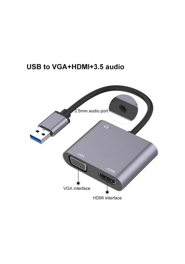 Sones Usb-c / Type-c 3.0 - Hdmı / Vga Dönüştürücü