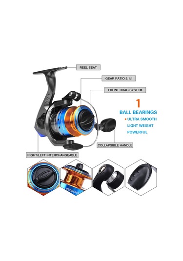 Proberos Hwcset105 1.5m Teleskopik Olta Et200 İplik Makarası Yem Seti