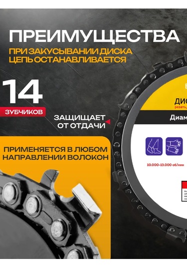 Best Room Taşlama Makinesi İçin Ahşap İçin Zincirli Testere Diski 151435904