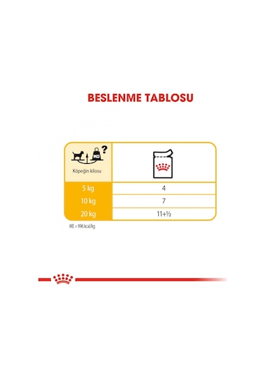 Royal Canin Dermacomfort Yetişkin Köpek Maması 12 x 85 G