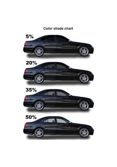 Guard Çizilmez Cam Filmi 75 Cm X 6 Metre Dark Black Koyu Siyah %15 Koyuluk 1 Adet