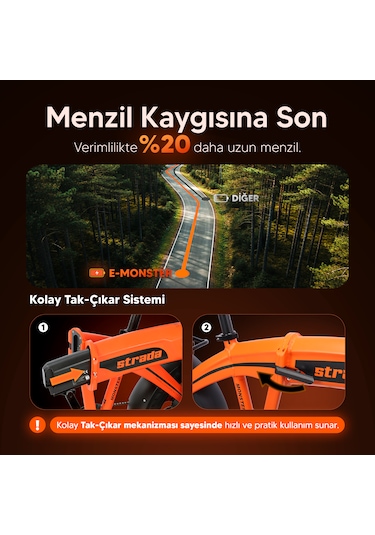 Stradacycles E-monster 20 Jant Katlanabilir Yüksek Torklu Elektrikli Bisiklet Gri