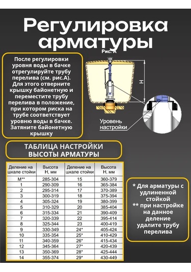 Uklad Alt Bağlantılı Klozet İçin Montaj Seti 443954492