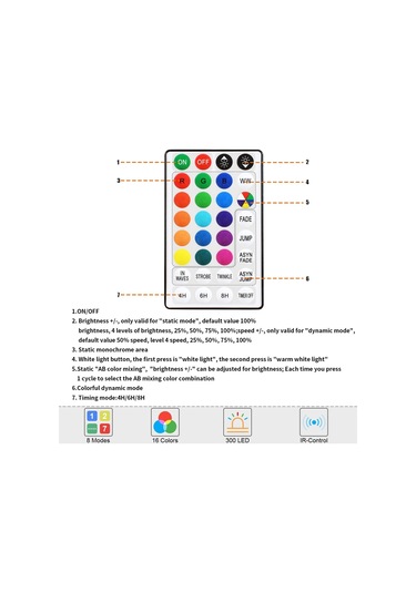 Sones 3m X 1m 100 Led Rgb 16 Renk Değiştiren Bakır Tel Perde Işık Dizisi