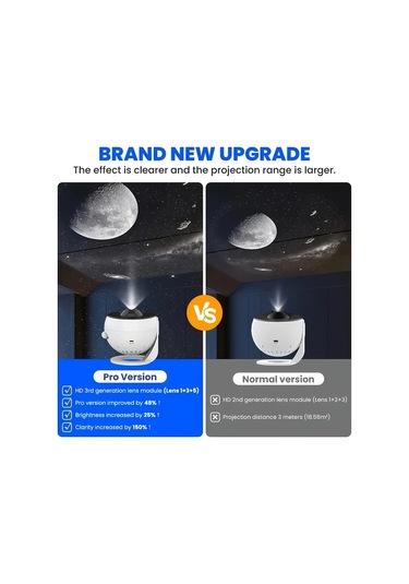 Challenger 13 Göksel Modlu 360 Derece Dönebilen Usb Galaksi Projeksiyon Lambası 1 Bilgisayar