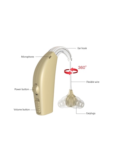 Ses Amplifikatörü İşitme Cihazları Kulak İçi İşitme Geliştirme Cihazı
