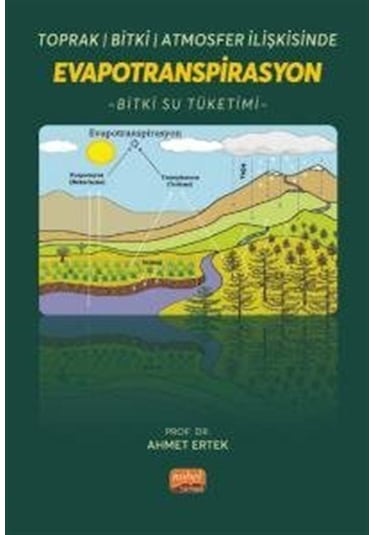 Toprak-bitki-atmosfer İlişkisinde Evapotranspirasyon / Prof. D...