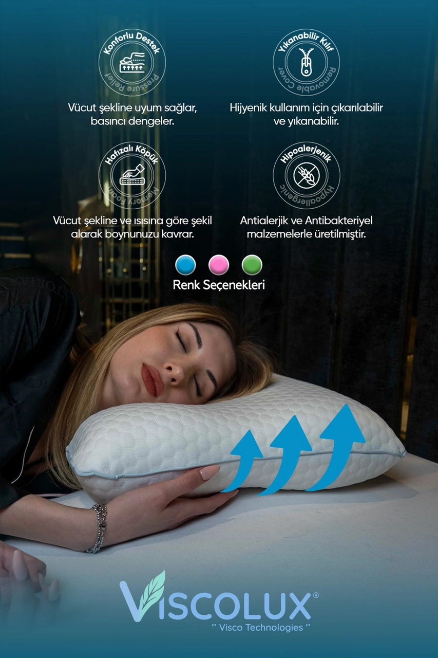 Horlama Azaltıcı Yastık - Horlama Önleyici Ortopedik Visco Yastık 55x40x12/10 Mavi