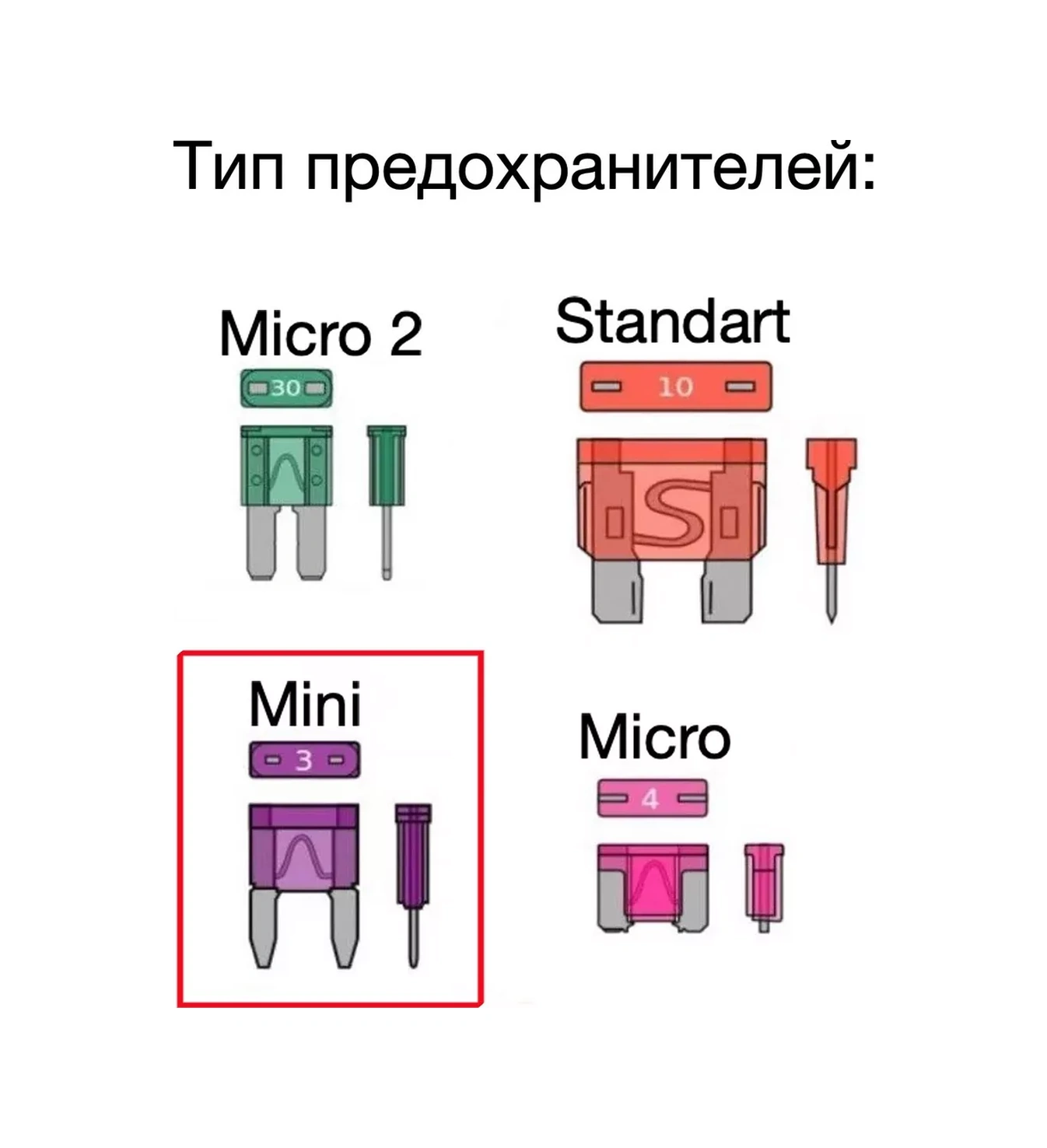 Car Paradıse 50 Adet Araç Sigortası Seti. 150305357