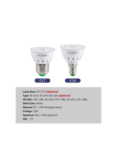 Reedark İç Mekan Bitkiler İçin Led Grow Ampul Kırmızı Mavi Beyaz