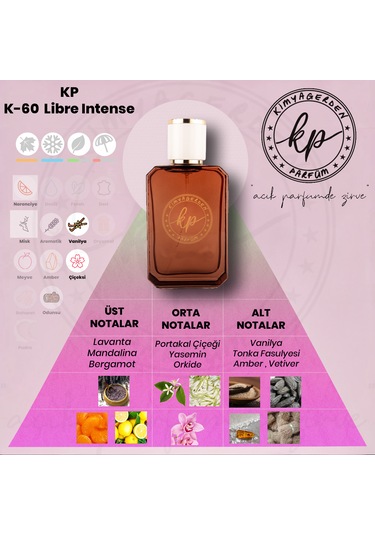 Kimyagerden K-60 Kadın Parfüm Edp 50 Ml Çiçek - Meyve