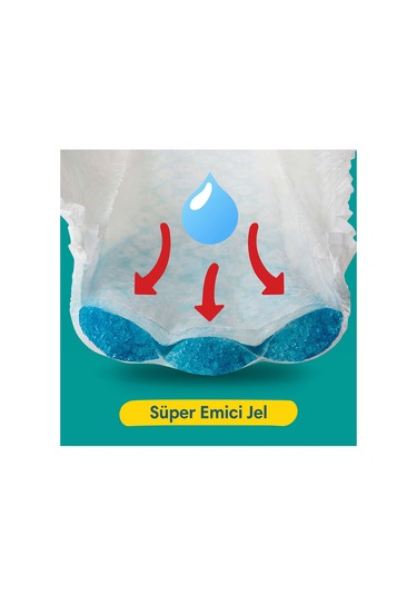 Prima Külot Bez 7 Beden Ekonomik Paket 52 Adet