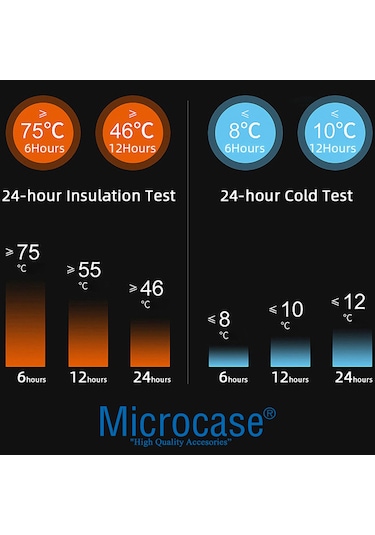 3 Bardak 500 ml Sıcak Soğuk Tutan Termos Gri - AL3678 Gri