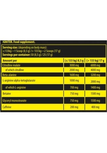 Nuclear Nutrition Igniter Pump Preworkout 438 G