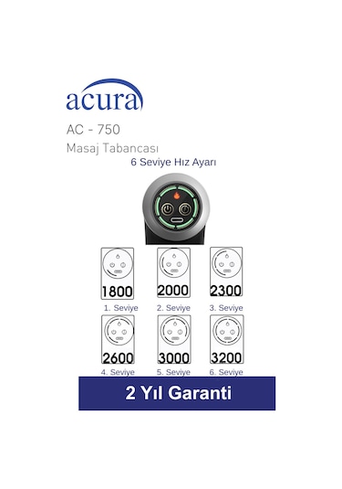 Acura Ac-750 Isıtmalı & Soğutmalı Profesyonel Masaj Tabancası Siyah