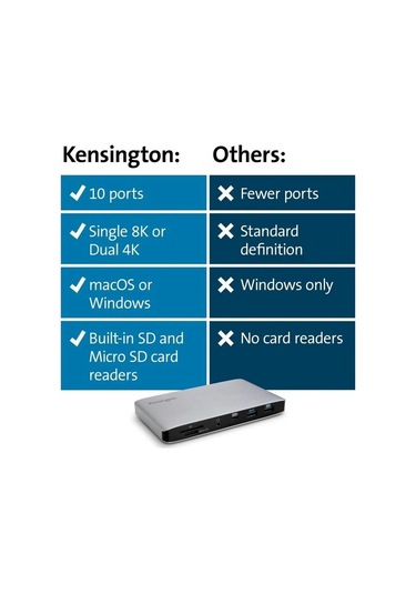 Kensington Sd2480t Thunderbolt 3 Ve Usb-c Çift 4k Bağlantı İstasyonu