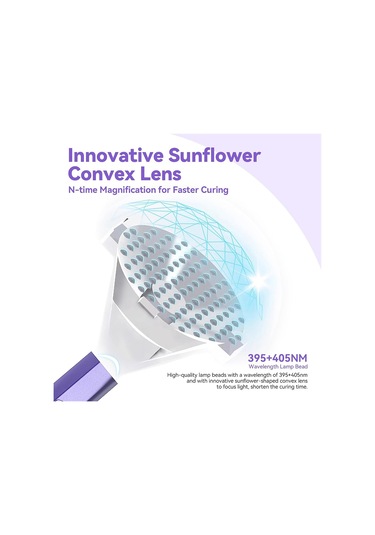 Xurunkeji Tırnaklar İçin Elde Taşınabilir Manyetik Uv Işığı: Hızlı Kürlenen Uv Tırnak Kurutucusu Tırnak Damgası Manyetik Stand Kablosuz Elde Taşınabilir Lcd