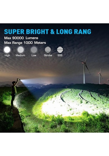 Artfulabode Yüksek Yakınlaştırmalı Xhp70.2 Siyah Şarjlı 90000 Lümen, Güçlü Led Fener, Taşınabilir El Feneri Siyah