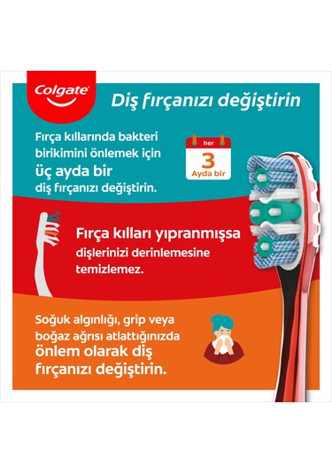 Colgate 360 Gelişmiş Optik Beyaz Yumuşak Beyazlatıcı Diş Fırçası 2'li + Fırça Kabı