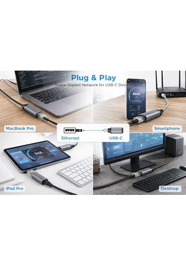 Usb-c Ethernet Adaptörü Type-c Dişi Rj45 Erkek 1gbps Gigabit Usb 3.0 Ağ Çevirici