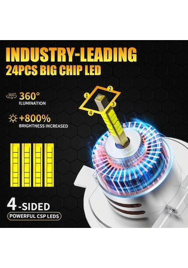 Challenger Aıleo H4 Led Far 100w 22000lm 360 Derece 4 Yönlü Canbus Dayanıklı Ampul