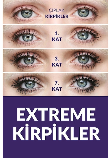 Avon Exxtravert Ekstra Hacim Veren Maskara Blackest Black