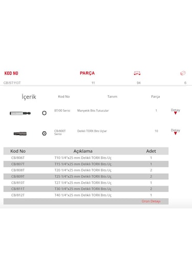 Ceta Form Cb/st113t Delikli Torx Bits Uç Takımı + 1/4" Bits Tutuc