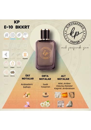 Kimyagerden E-10 Açık Erkek Parfüm 50 ML