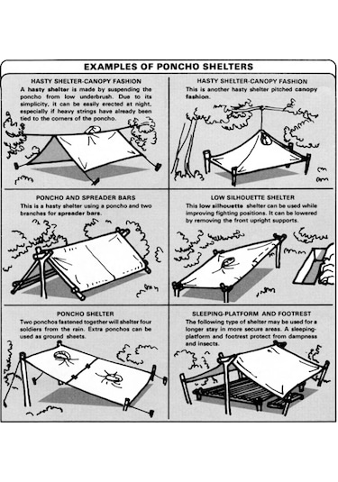 Sportlife Raintech 3000mm Ripstop Yağmurluk Panço - Tarp