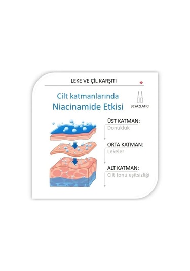 Bioaqua Niacinamide İçerikli Leke ve Çil Karşıtı Aydınlatıcı Ampul Serum 20 x 2 ML