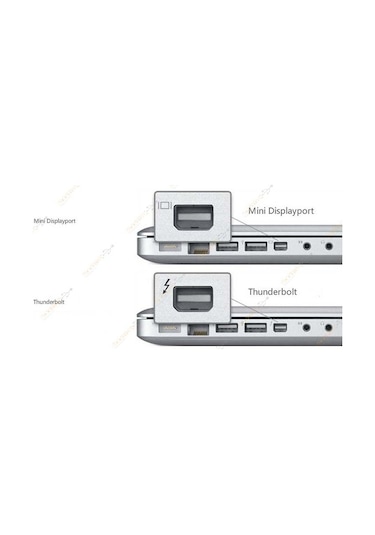 Thunderbolt To Vga Çevirici Kablo 10Gbps