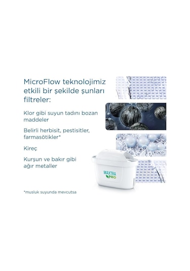 BRITA Flow 3x Maxtra Pro All-In-1 Filtreli Su Arıtma Sebili - 8,2 lt